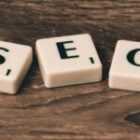 Digital Marketing for Online Business: A Roadmap to Success